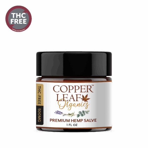 Cbd Salves